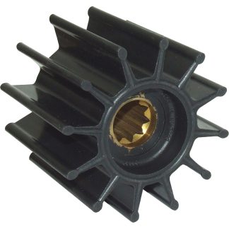 Impellers