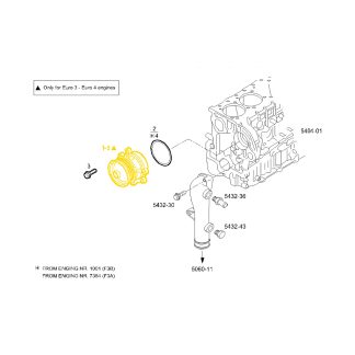 5801931139, FPT C13 Water Pump